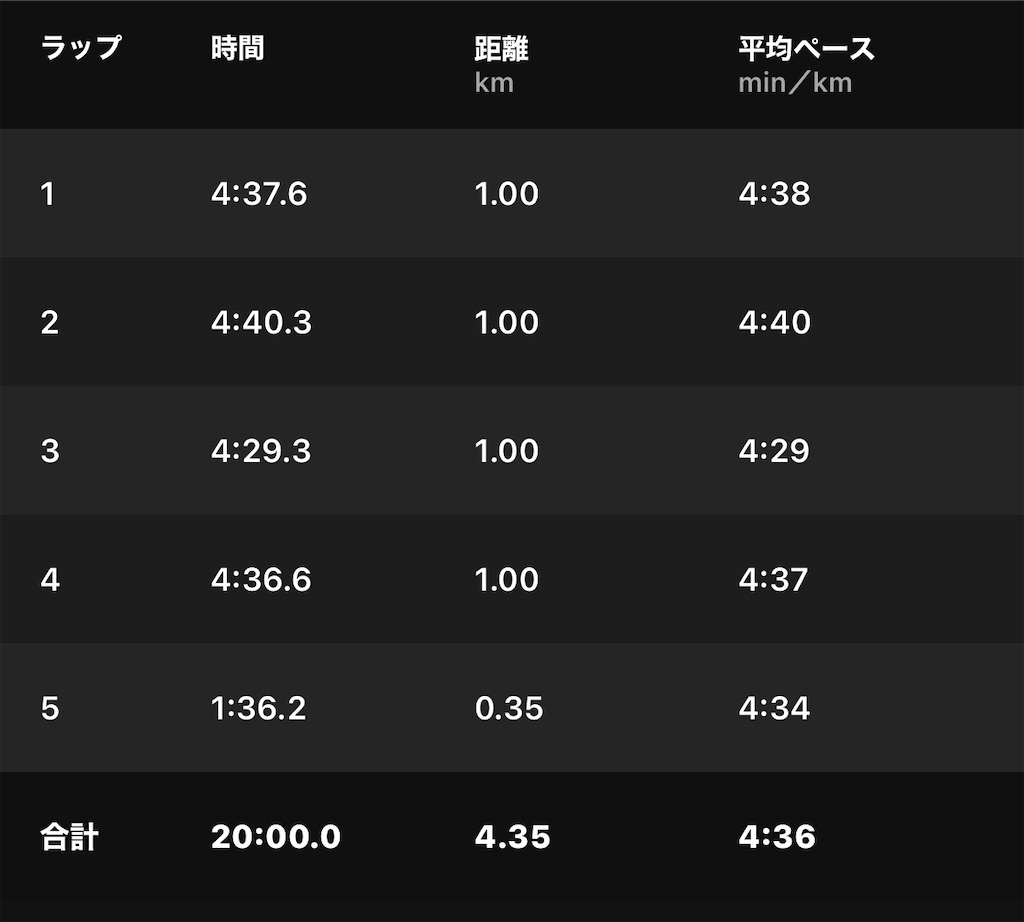 f:id:akimo9133:20200930152013j:image