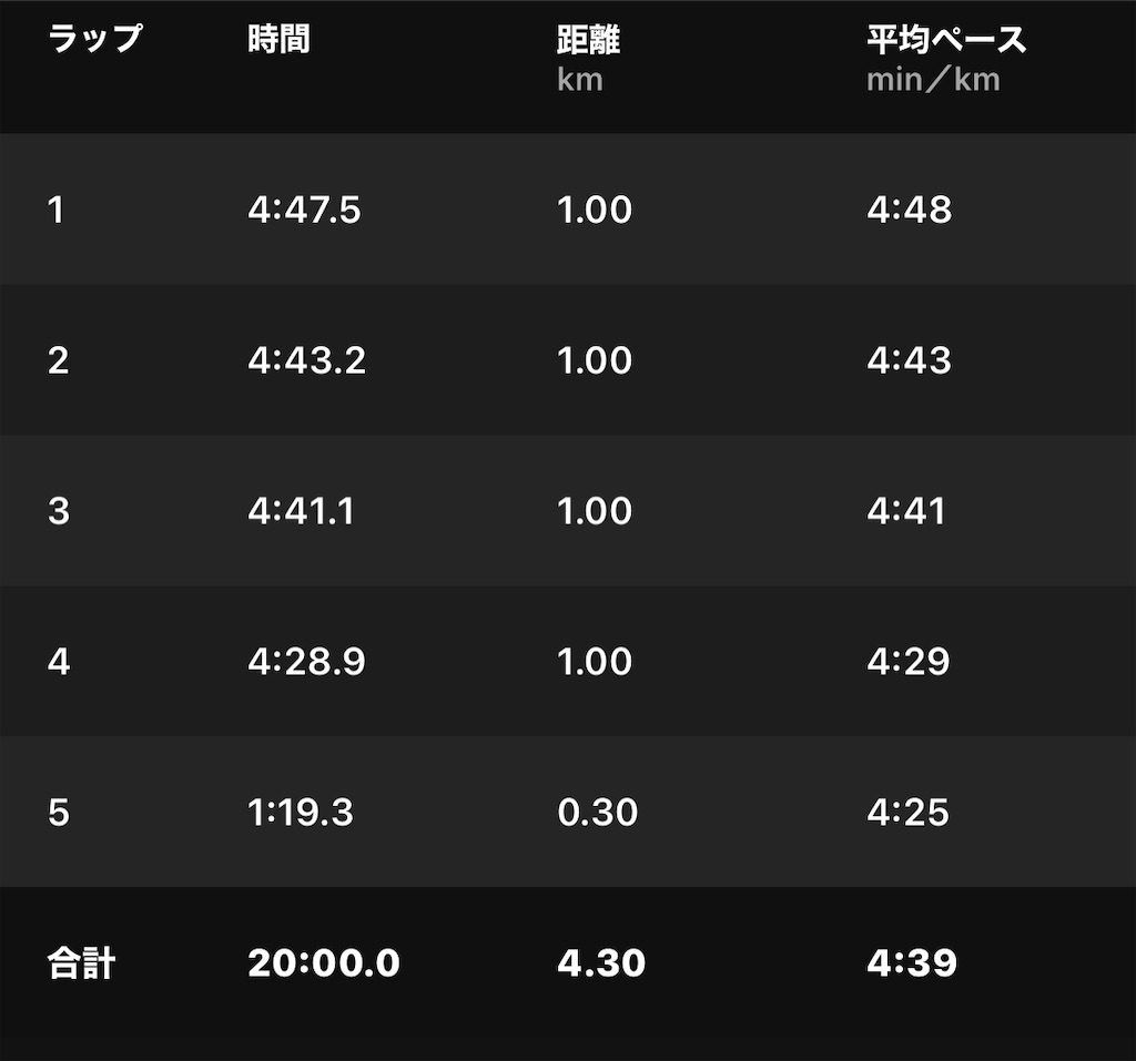 f:id:akimo9133:20201006195320j:image f:id:akimo9133:20201006195320j:image