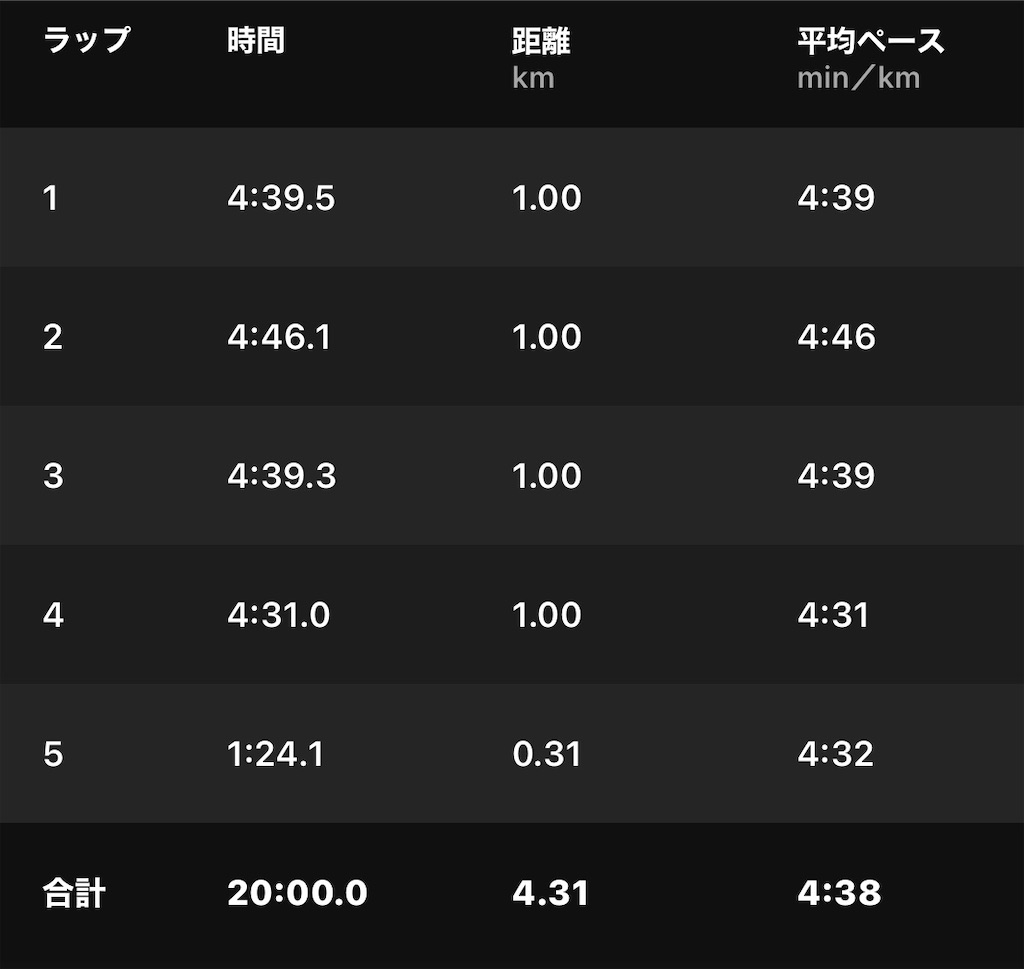 f:id:akimo9133:20201015202507j:image f:id:akimo9133:20201015202507j:image