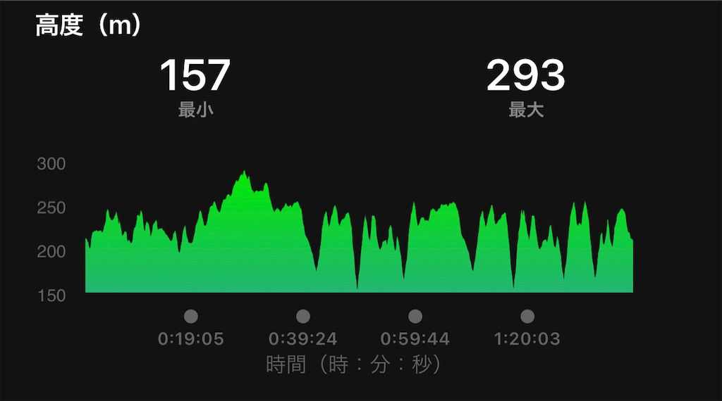 f:id:akimo9133:20201019095255j:image f:id:akimo9133:20201019095255j:image