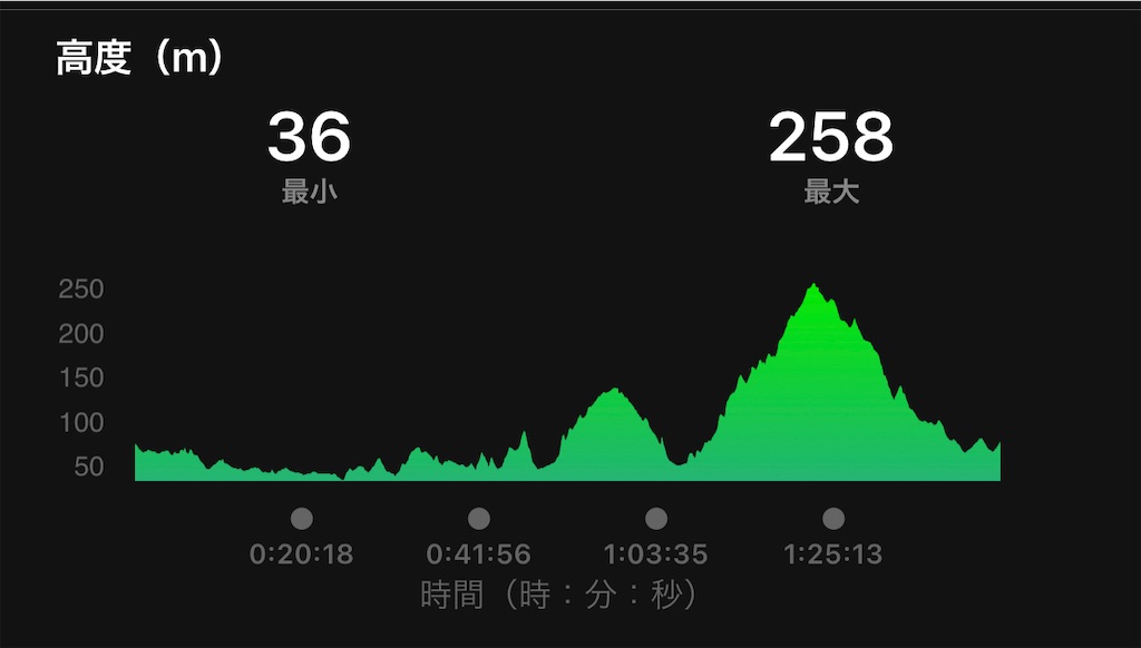 f:id:akimo9133:20201019095341j:image f:id:akimo9133:20201019095341j:image