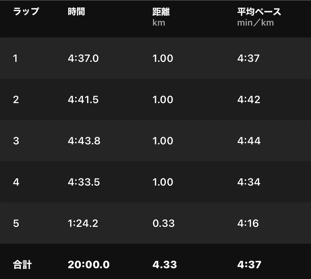 f:id:akimo9133:20201021203642j:image f:id:akimo9133:20201021203642j:image