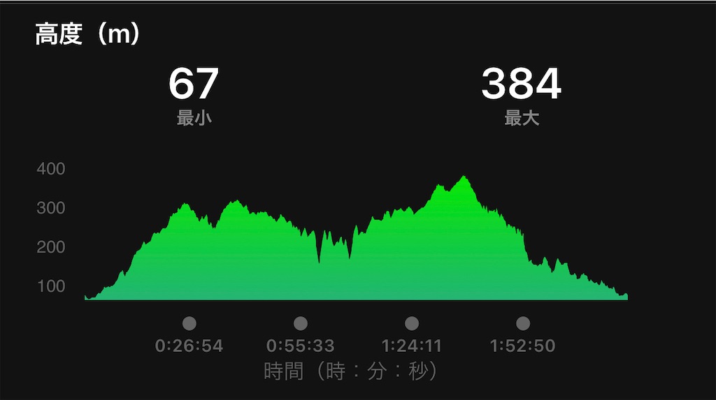 f:id:akimo9133:20201024200655j:image f:id:akimo9133:20201024200655j:image