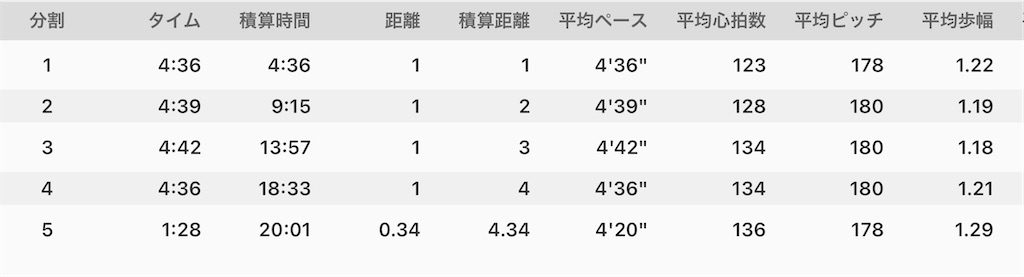 f:id:akimo9133:20201104211632j:image f:id:akimo9133:20201104211632j:image