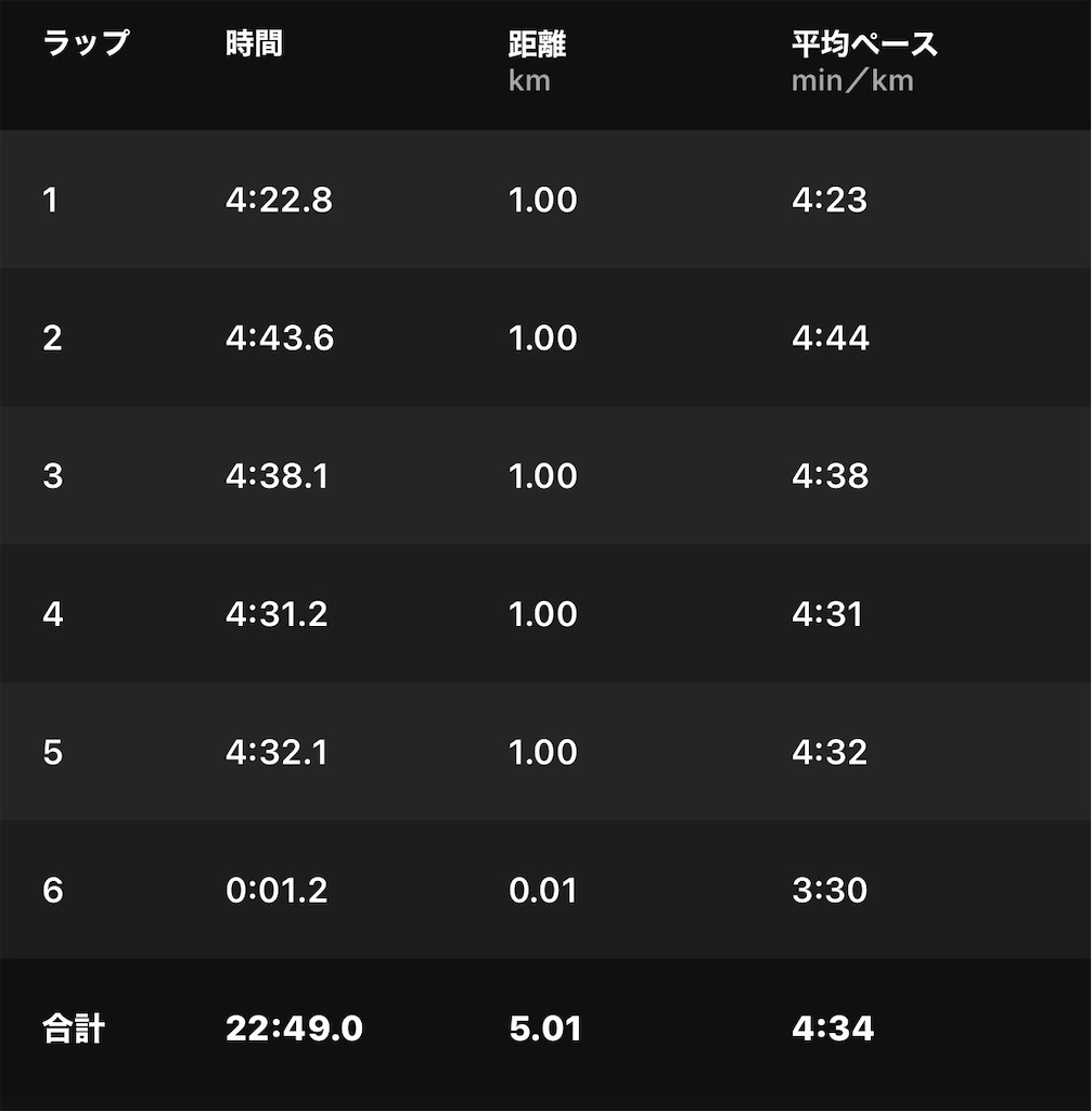 f:id:akimo9133:20201116202648j:image f:id:akimo9133:20201116202648j:image