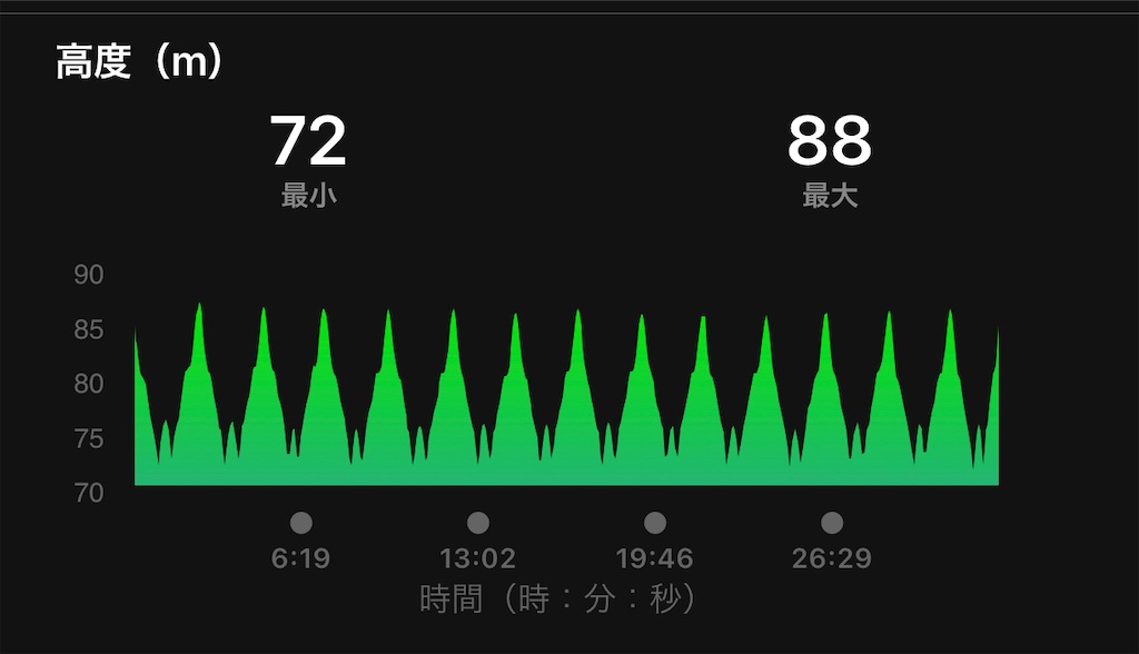 f:id:akimo9133:20210103211733j:image f:id:akimo9133:20210103211733j:image