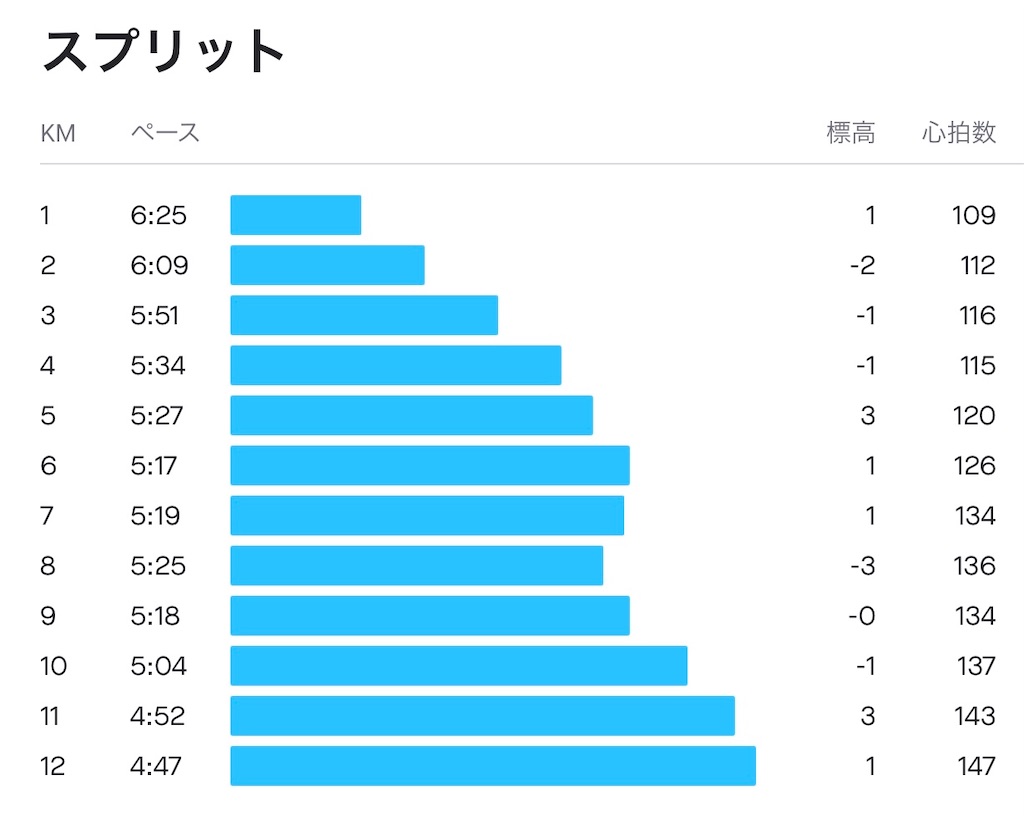 f:id:akimo9133:20210105200205j:image f:id:akimo9133:20210105200205j:image