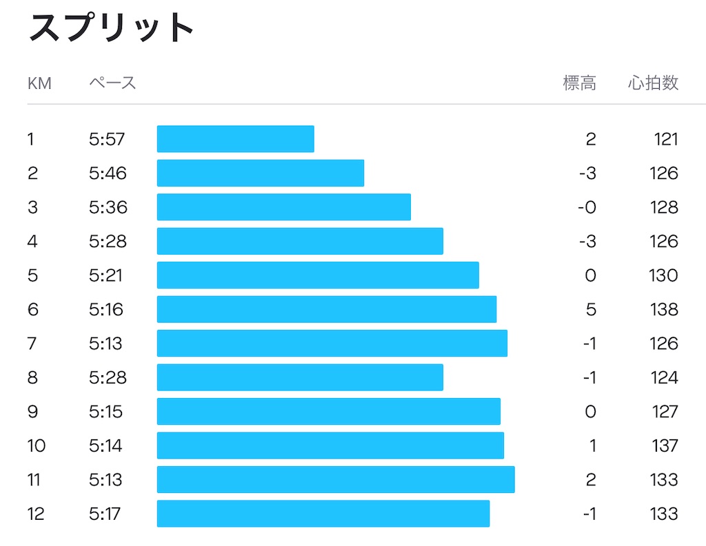 f:id:akimo9133:20210113205629j:image f:id:akimo9133:20210113205629j:image