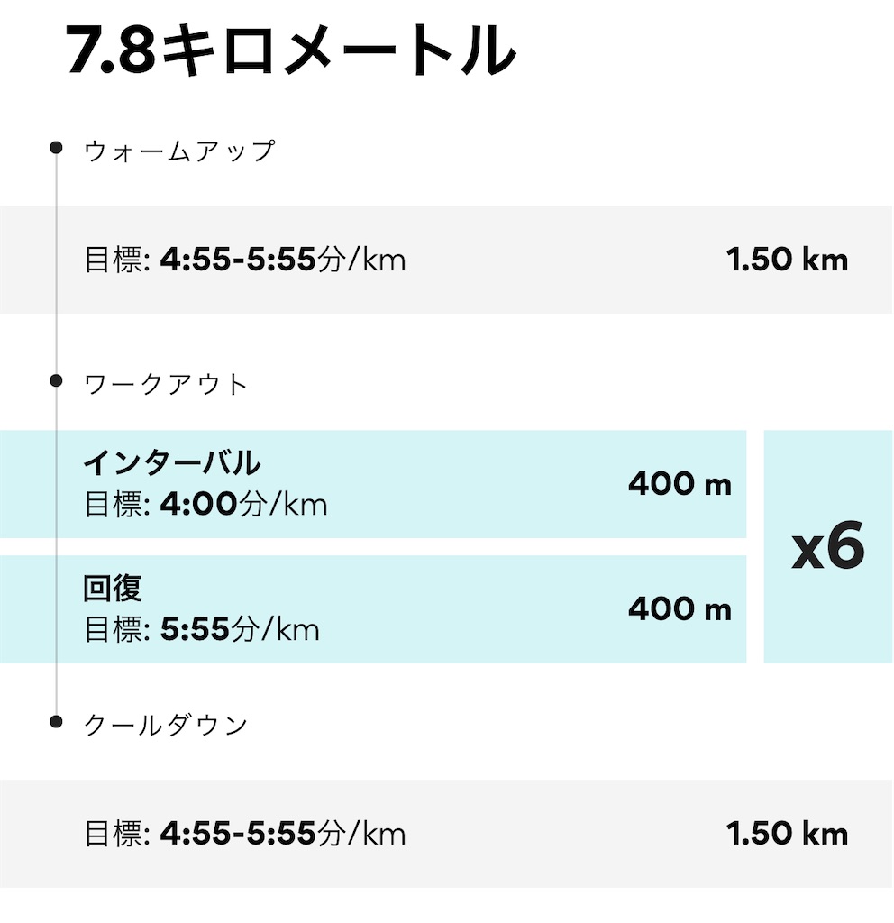 f:id:akimo9133:20210128162451j:image f:id:akimo9133:20210128162451j:image