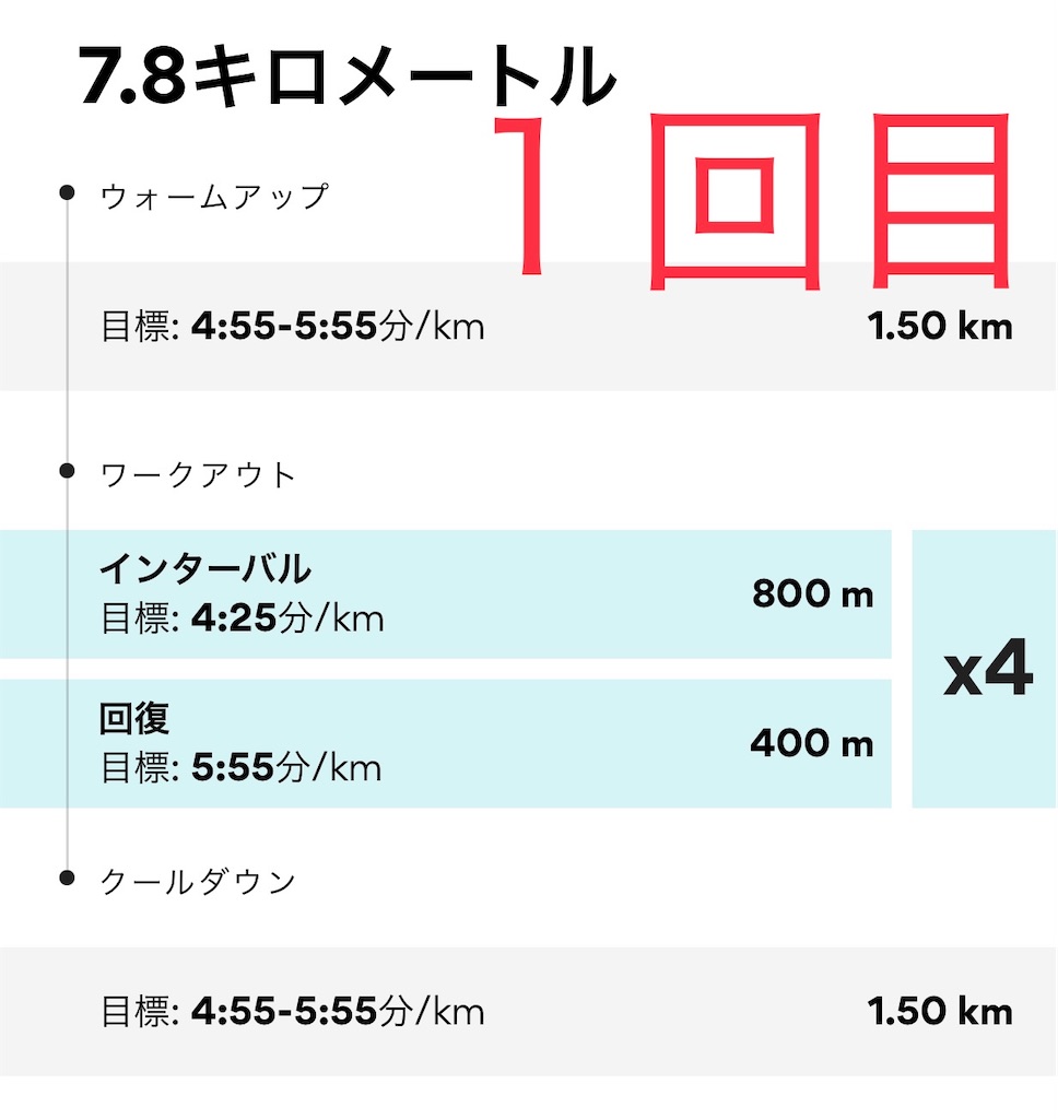 f:id:akimo9133:20210211144318j:image f:id:akimo9133:20210211144318j:image