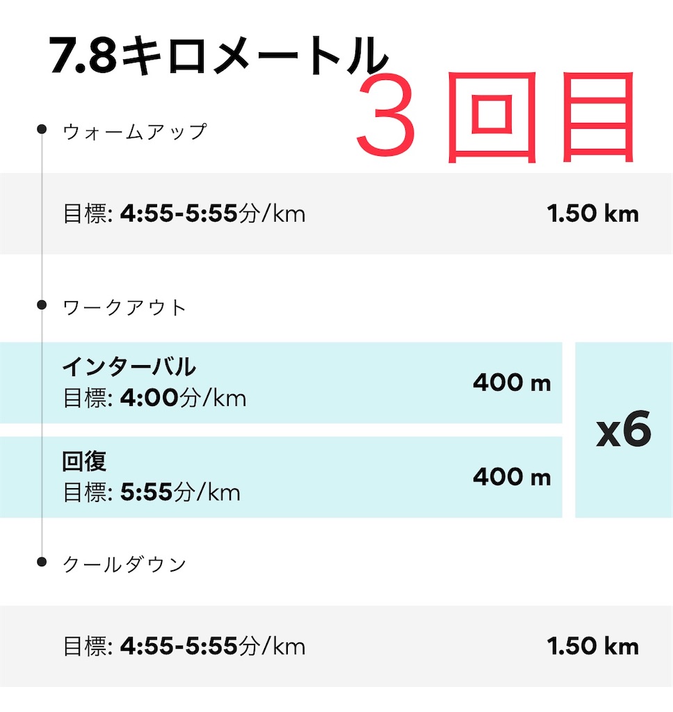 f:id:akimo9133:20210211144335j:image f:id:akimo9133:20210211144335j:image