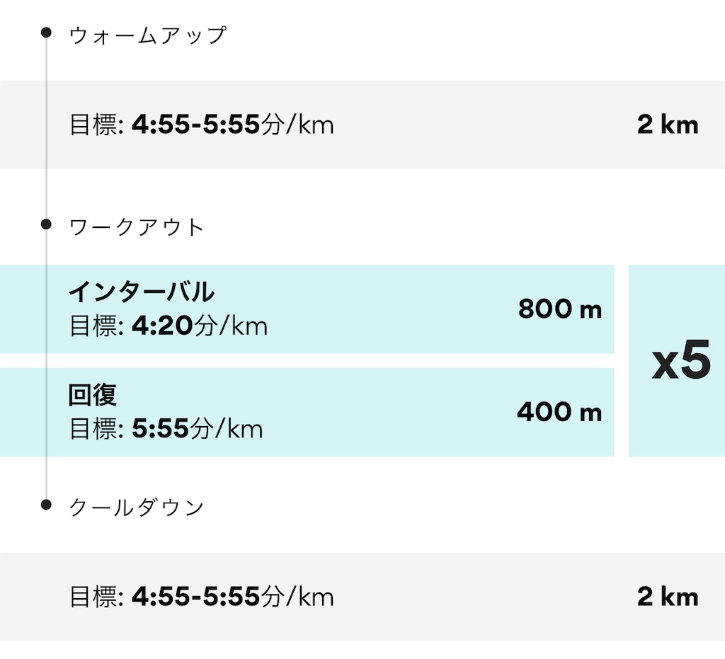f:id:akimo9133:20210217210625j:image f:id:akimo9133:20210217210625j:image