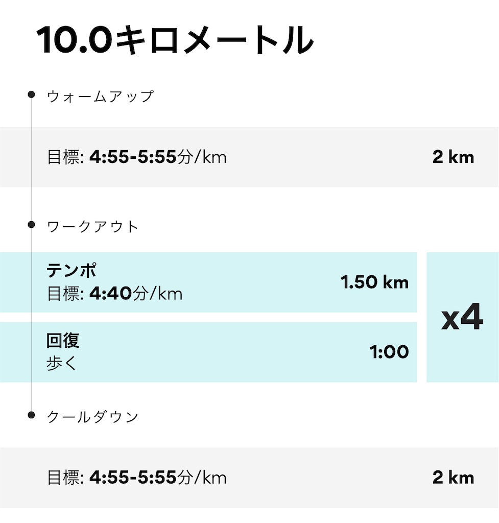 f:id:akimo9133:20210220202800j:image f:id:akimo9133:20210220202800j:image