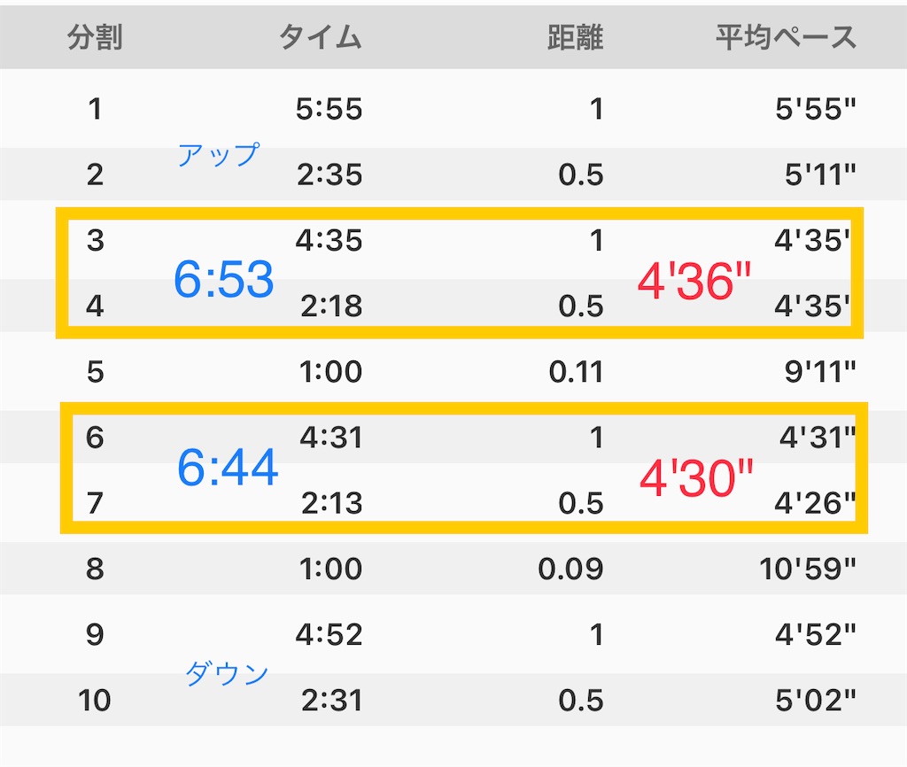 f:id:akimo9133:20210224113758j:image f:id:akimo9133:20210224113758j:image