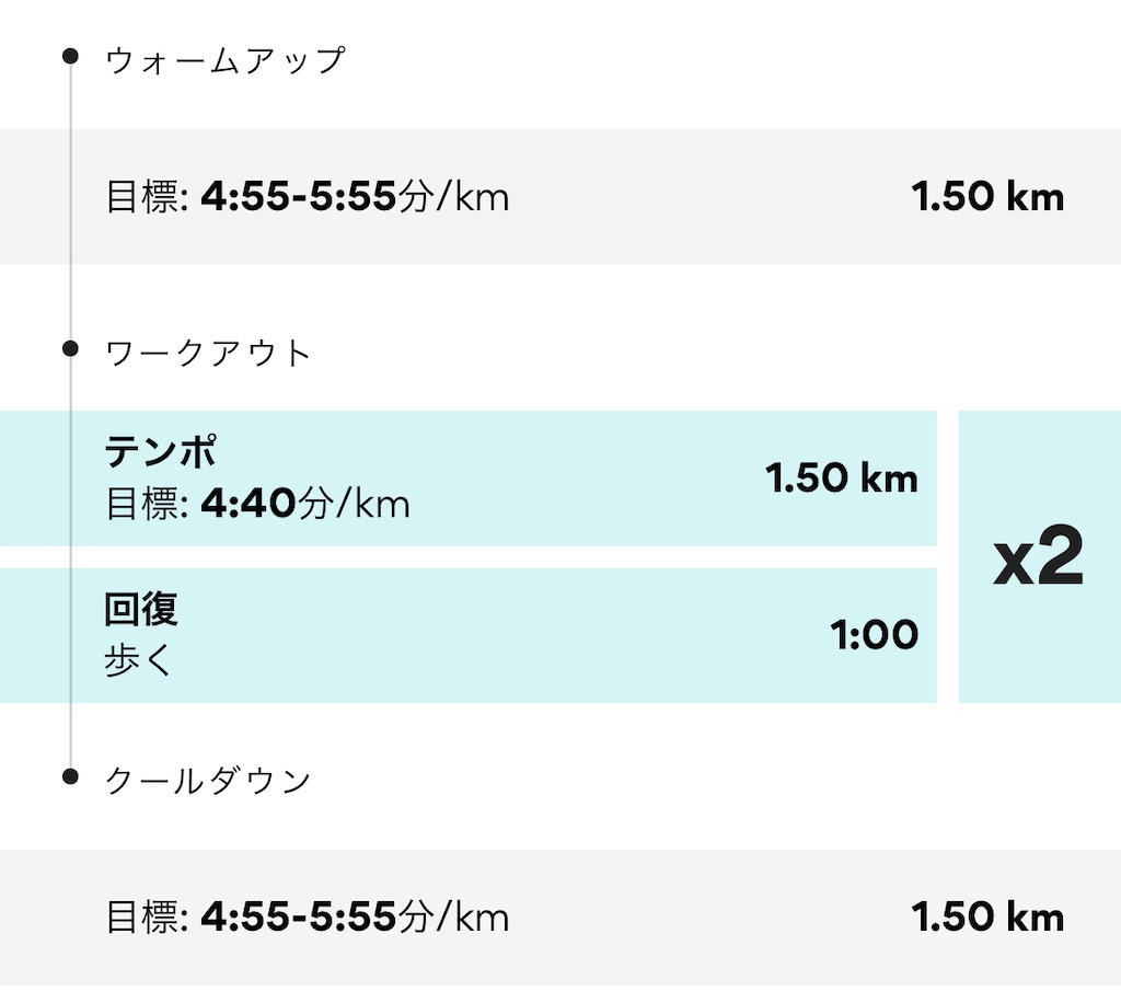 f:id:akimo9133:20210224152956j:image f:id:akimo9133:20210224152956j:image