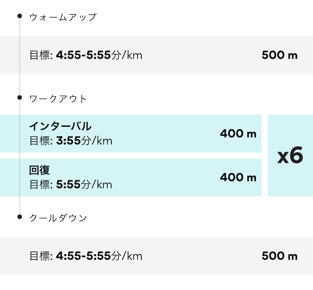 f:id:akimo9133:20210227201416j:image f:id:akimo9133:20210227201416j:image