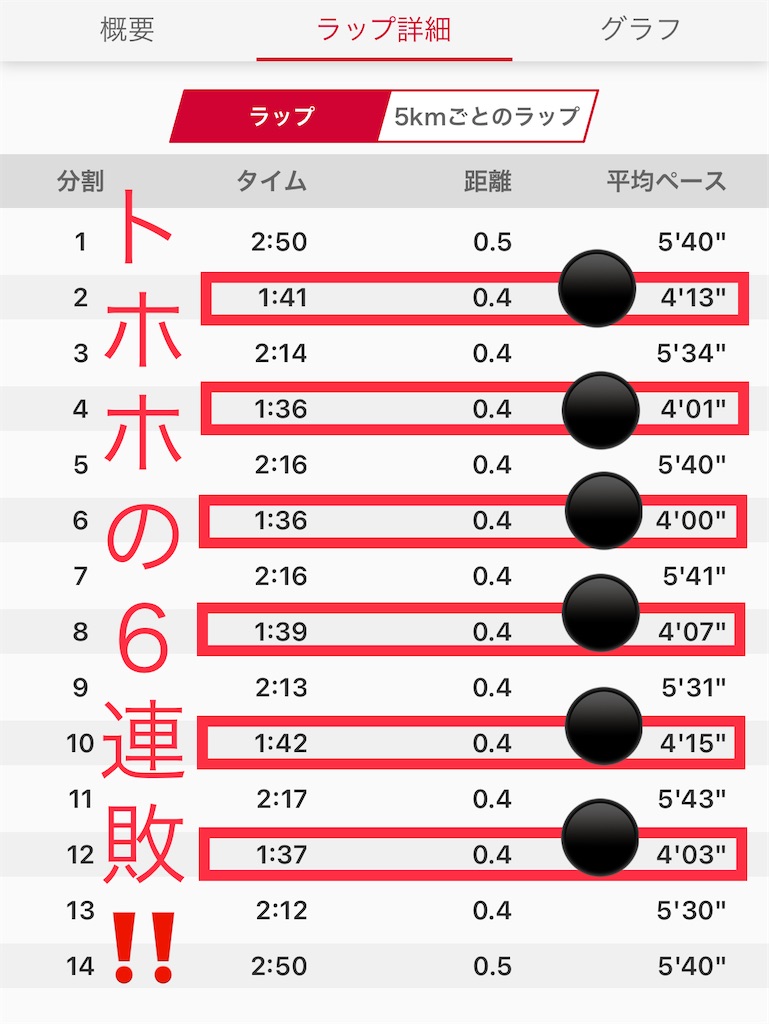 f:id:akimo9133:20210227202010j:image f:id:akimo9133:20210227202010j:image