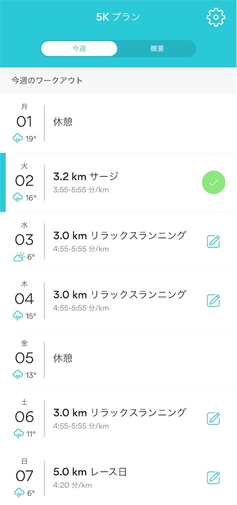 f:id:akimo9133:20210302212647j:image f:id:akimo9133:20210302212647j:image