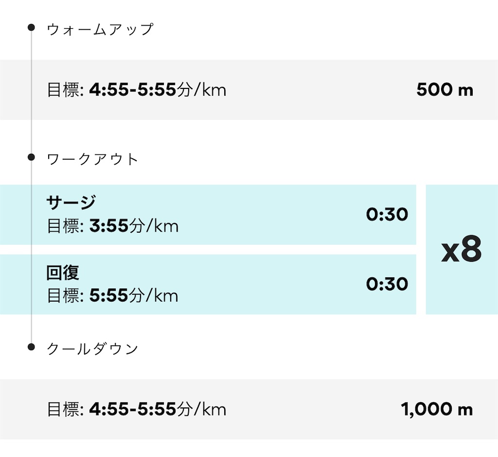 f:id:akimo9133:20210303123024j:image f:id:akimo9133:20210303123024j:image