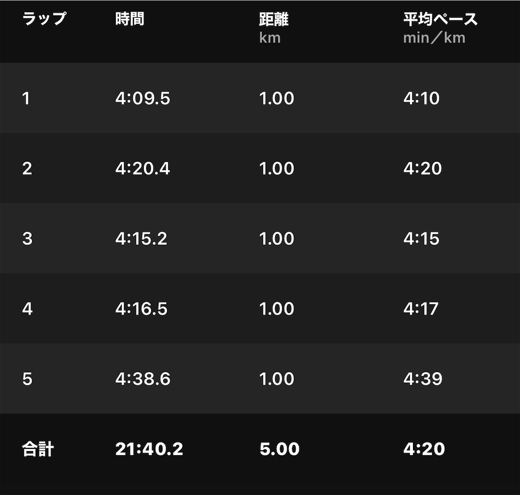f:id:akimo9133:20210307204230j:image f:id:akimo9133:20210307204230j:image