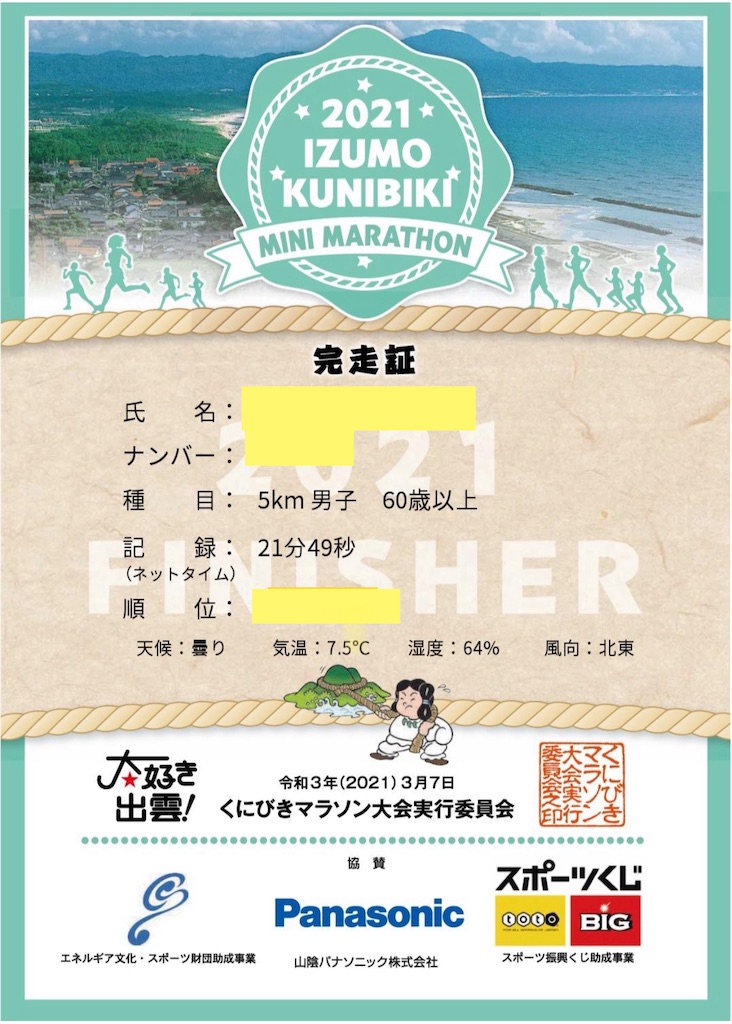 f:id:akimo9133:20210307211755j:image f:id:akimo9133:20210307211755j:image