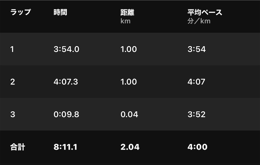 f:id:akimo9133:20210405203951j:image f:id:akimo9133:20210405203951j:image