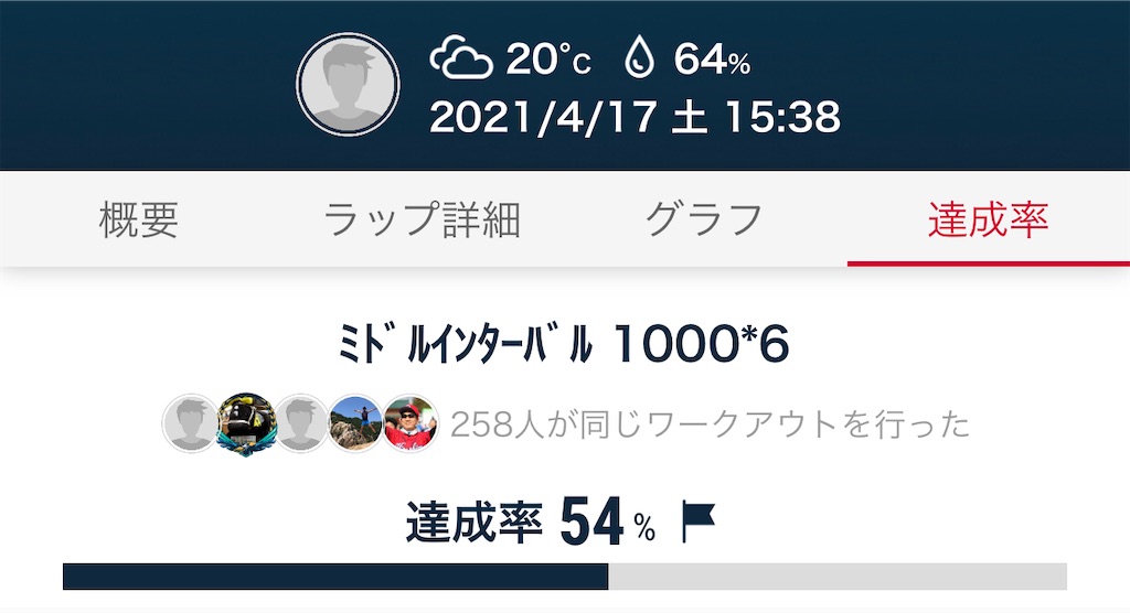 f:id:akimo9133:20210419105611j:image f:id:akimo9133:20210419105611j:image