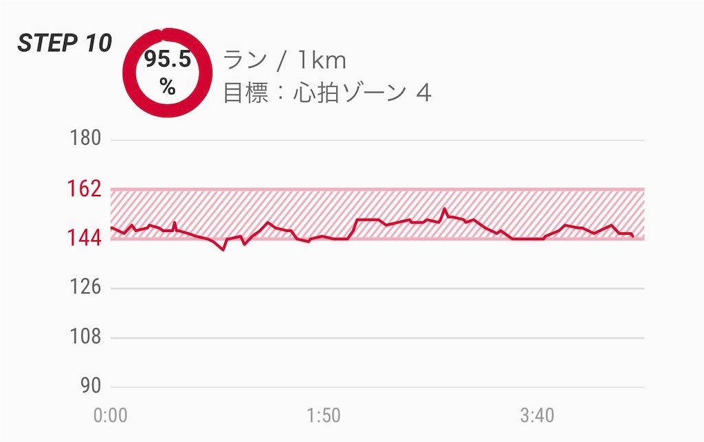 f:id:akimo9133:20210419105643j:image f:id:akimo9133:20210419105643j:image