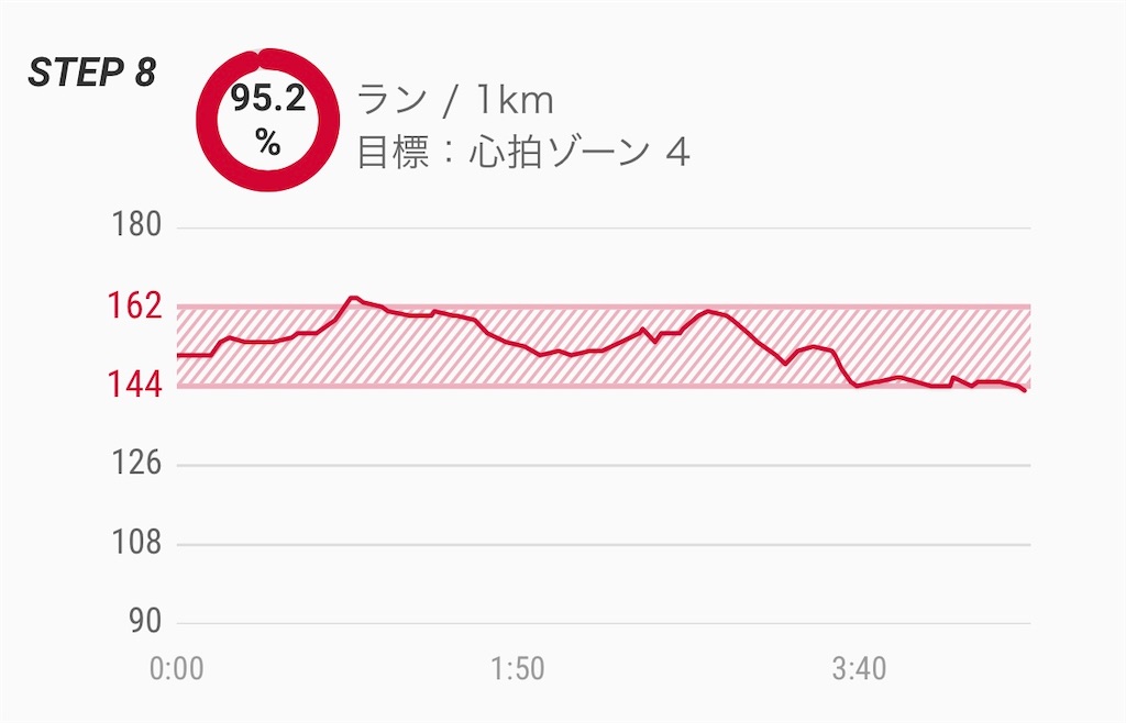 f:id:akimo9133:20210419105646j:image f:id:akimo9133:20210419105646j:image