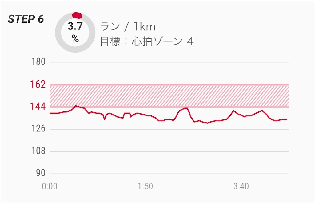 f:id:akimo9133:20210419105649j:image f:id:akimo9133:20210419105649j:image