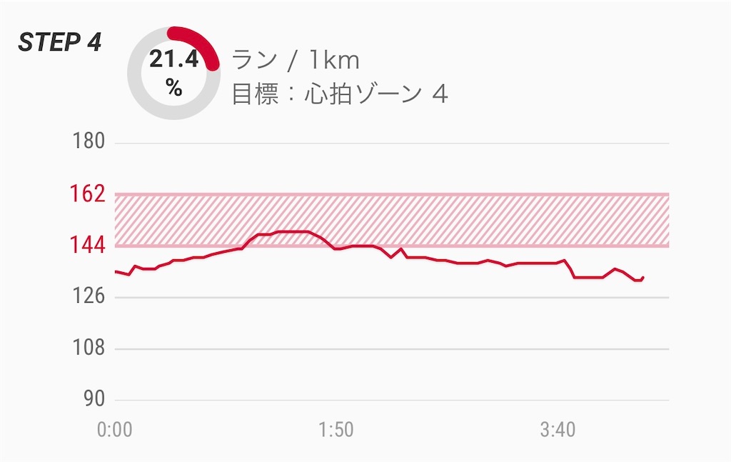 f:id:akimo9133:20210419105652j:image f:id:akimo9133:20210419105652j:image