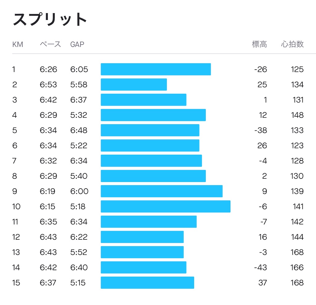 f:id:akimo9133:20210421204505j:image f:id:akimo9133:20210421204505j:image
