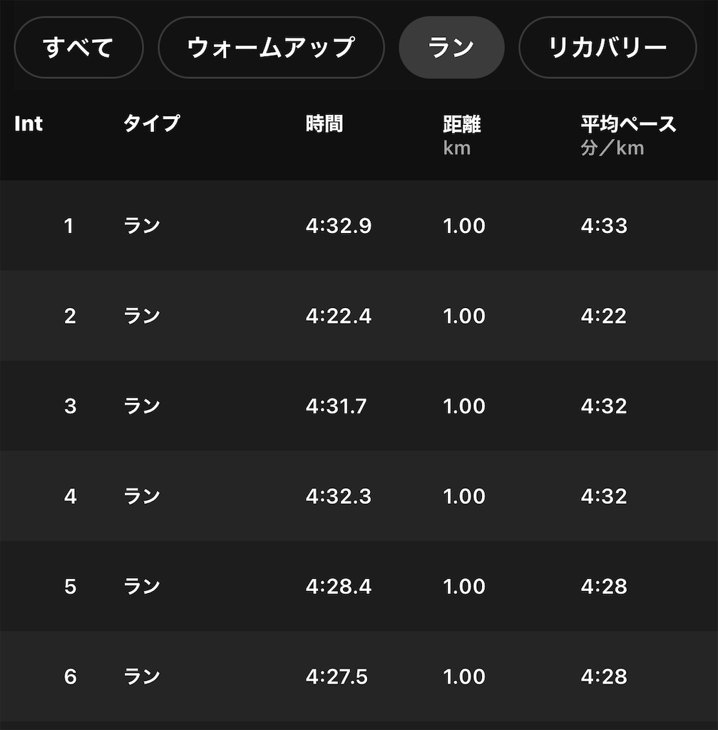 f:id:akimo9133:20210507220821j:image f:id:akimo9133:20210507220821j:image