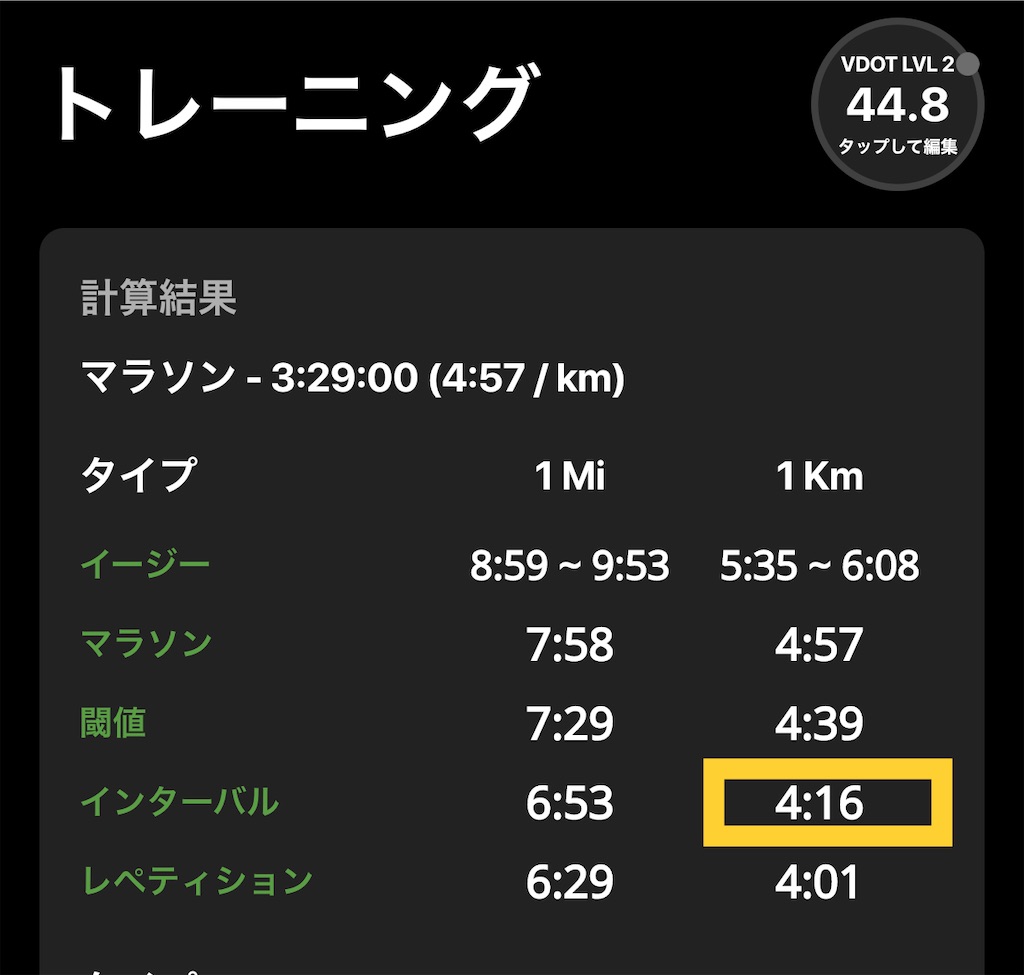 f:id:akimo9133:20210507222824j:image f:id:akimo9133:20210507222824j:image