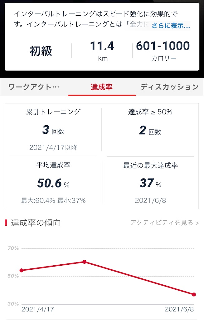 f:id:akimo9133:20210612112818j:image f:id:akimo9133:20210612112818j:image