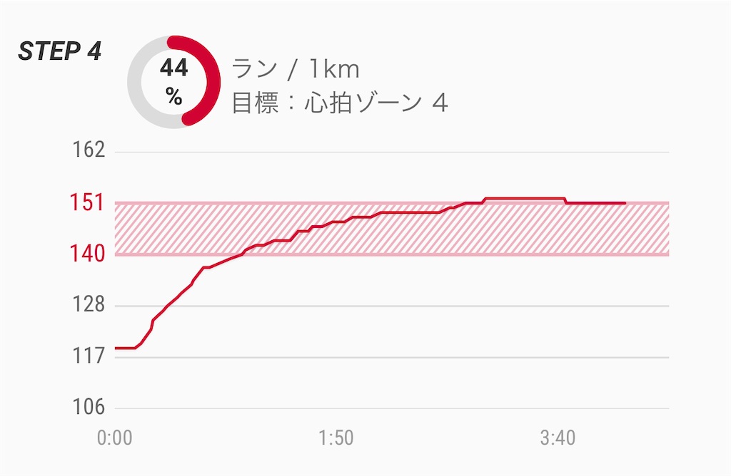 f:id:akimo9133:20210612113635j:image f:id:akimo9133:20210612113635j:image