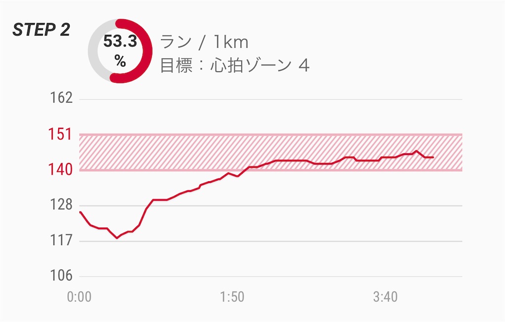 f:id:akimo9133:20210612113638j:image f:id:akimo9133:20210612113638j:image