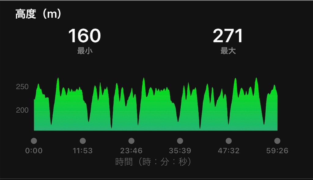 f:id:akimo9133:20210612120925j:image f:id:akimo9133:20210612120925j:image