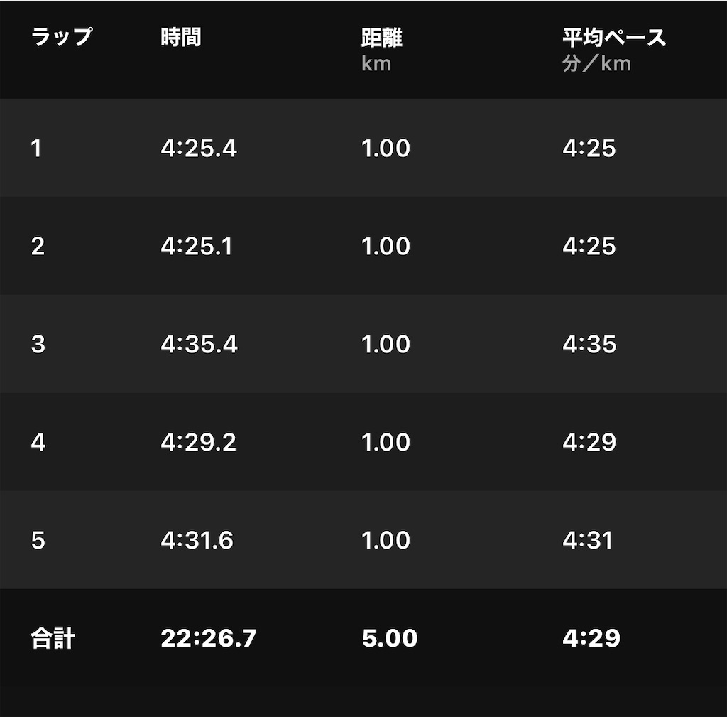 f:id:akimo9133:20211025191241j:image