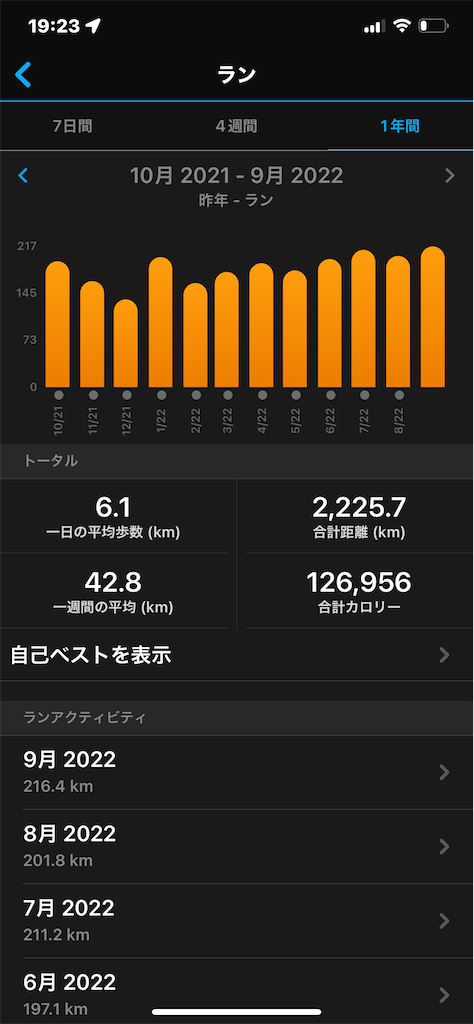 f:id:akimo9133:20221003202937p:image f:id:akimo9133:20221003202937p:image