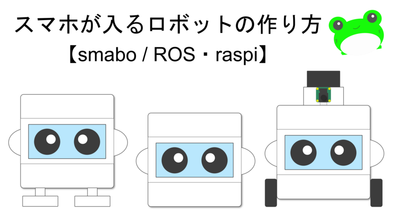 smabo