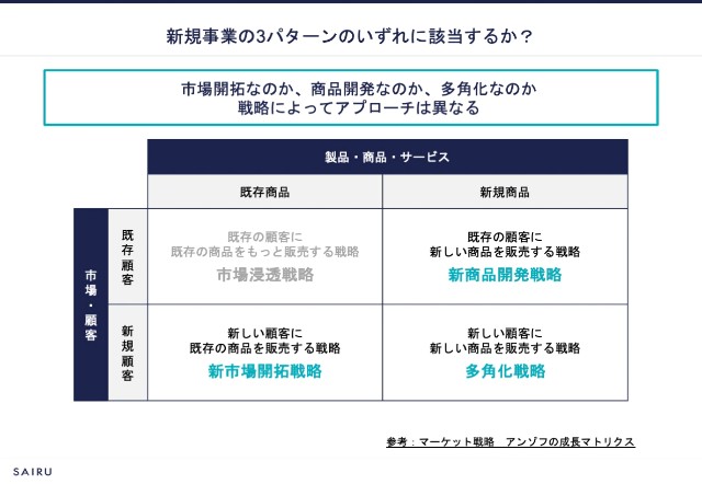 f:id:akinen:20220510165120j:image f:id:akinen:20220510165120j:image