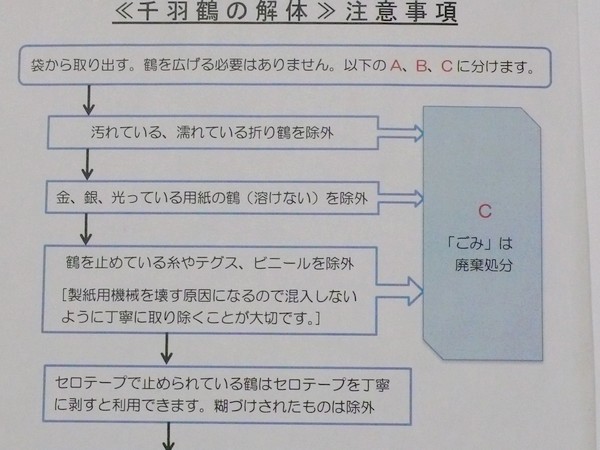 f:id:akinosato:20190319114238j:plain