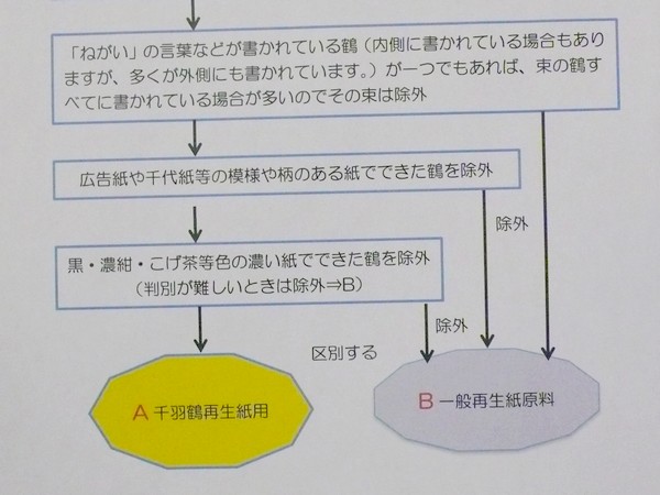 f:id:akinosato:20190319114256j:plain