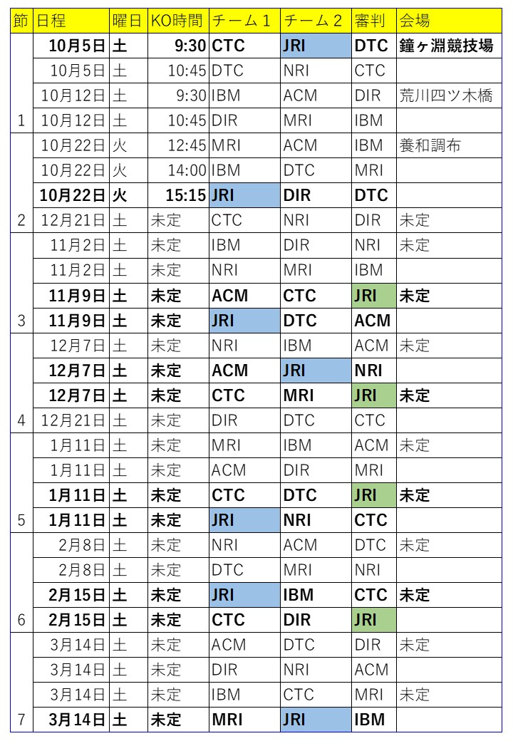 f:id:akio130:20190910200900j:plain f:id:akio130:20190910200900j:plain
