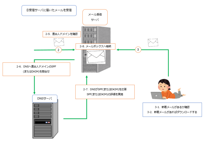 f:id:akiponx:20200918163832p:plain