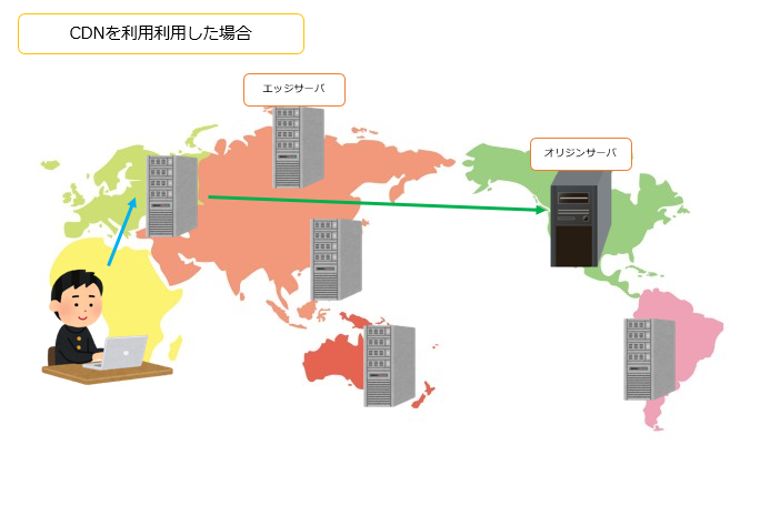 f:id:akiponx:20210714190250p:plain