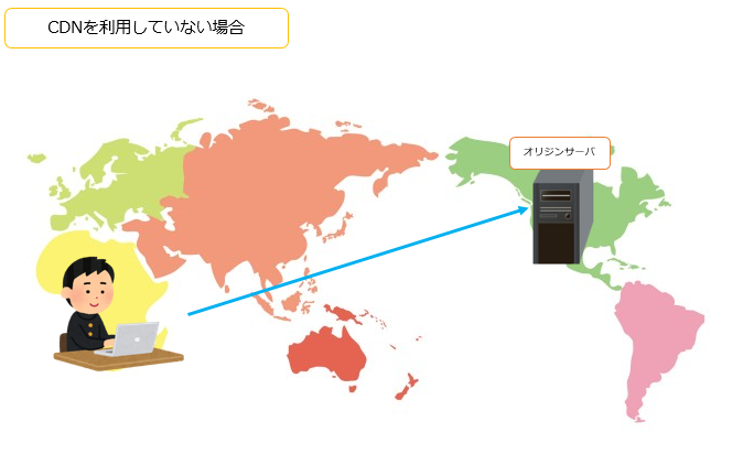 f:id:akiponx:20210714190401p:plain