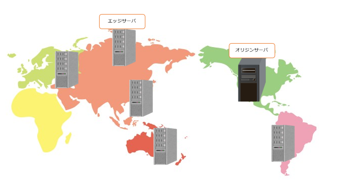 f:id:akiponx:20210714190416p:plain