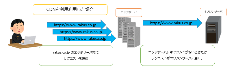 f:id:akiponx:20210714190505p:plain
